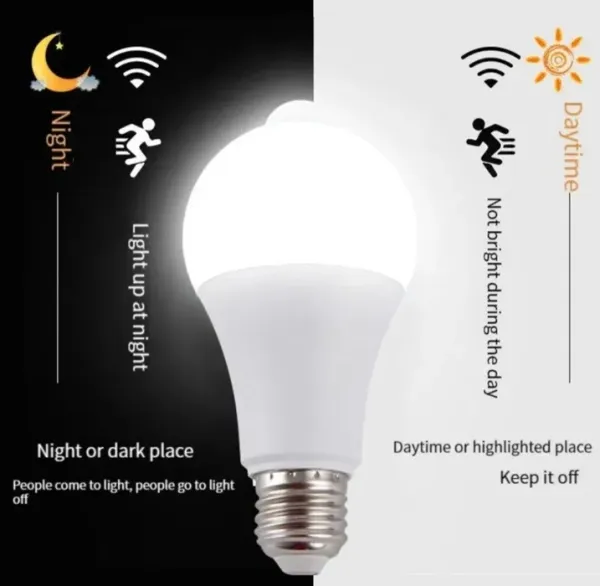 Лампочка з датчиком руху 12в