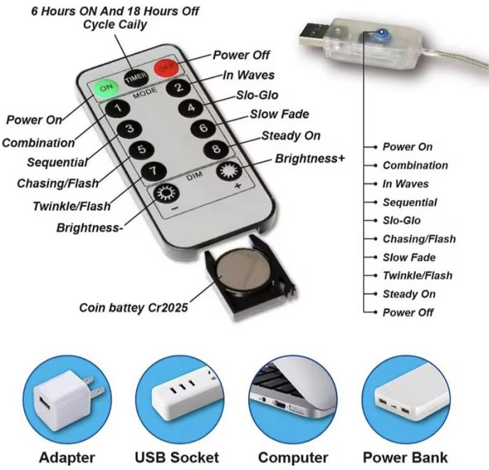 Гирлянда штора цветная 3 на 3 метра USB на 300 LED RGB